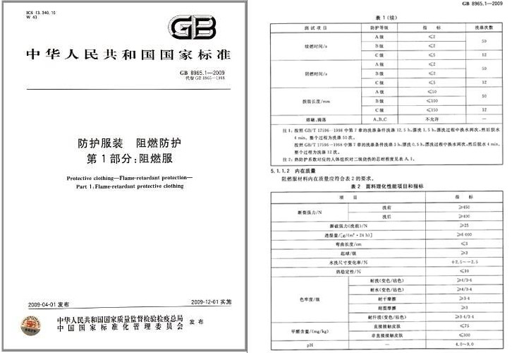 阻燃服國家標(biāo)準(zhǔn),阻燃服執(zhí)行標(biāo)準(zhǔn)及相關(guān)標(biāo)準(zhǔn)明細